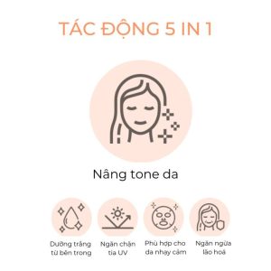 Kem chống nắng nâng tone Balance Tone Up Sun Cream Foreul 50ml