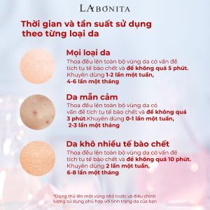 (Dạng Tuýp) Peel da Labonita Red Hot Toning Gel AHA 25%+Lợi khuẩn Lactobacillus 30ml