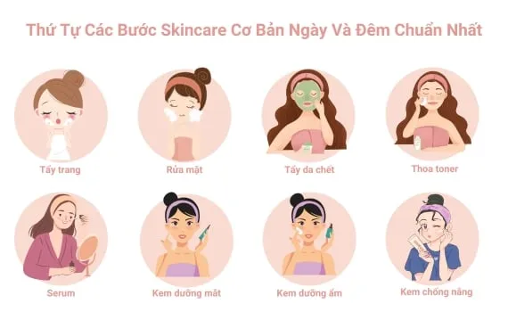 Tuân thủ thứ tự bôi thoa giúp các hoạt chất phát huy tối đa công dụng