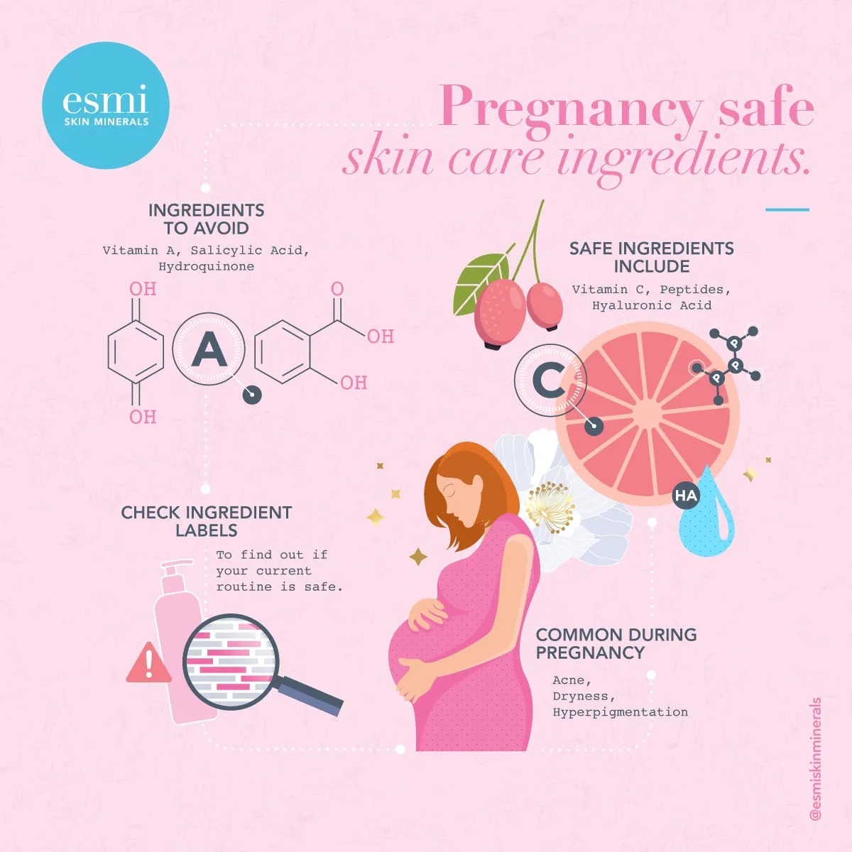 esmi_blog_pregnancysafeskincare_infographic_web_1200_2 Lựa chọn các sản phẩm có thành phần minh bạch và an toàn là ưu tiên hàng đầu của mẹ bỉm