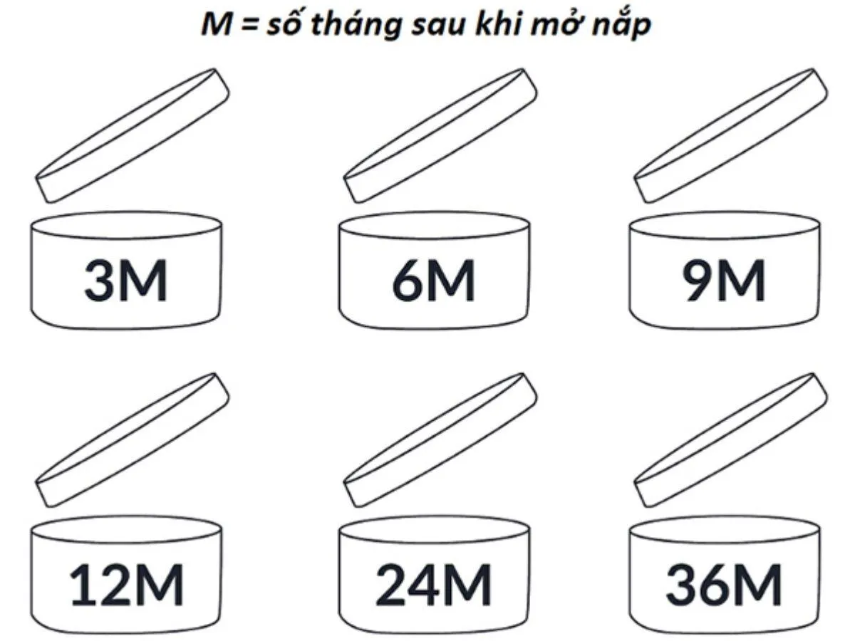 han-su-dung-trang-diem-pao-1 Các ký hiệu quan trọng giúp xác định tuổi thọ của mỹ phẩm