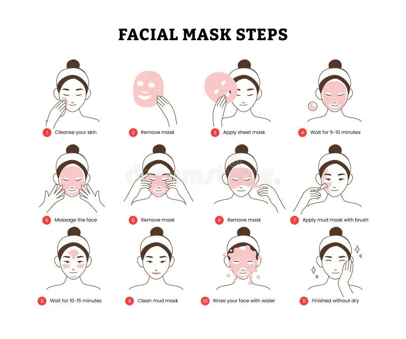 Hiểu đúng về cơ chế thải độc giúp bạn có cái nhìn khách quan hơn về hiệu quả của sản phẩm