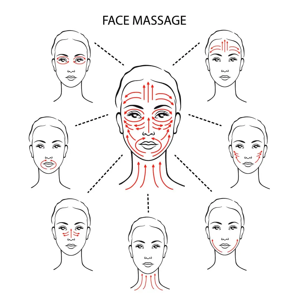 massage-nang-co-mat Tác động sâu vào hệ thống cơ bắp giúp duy trì cấu trúc khuôn mặt trẻ trung