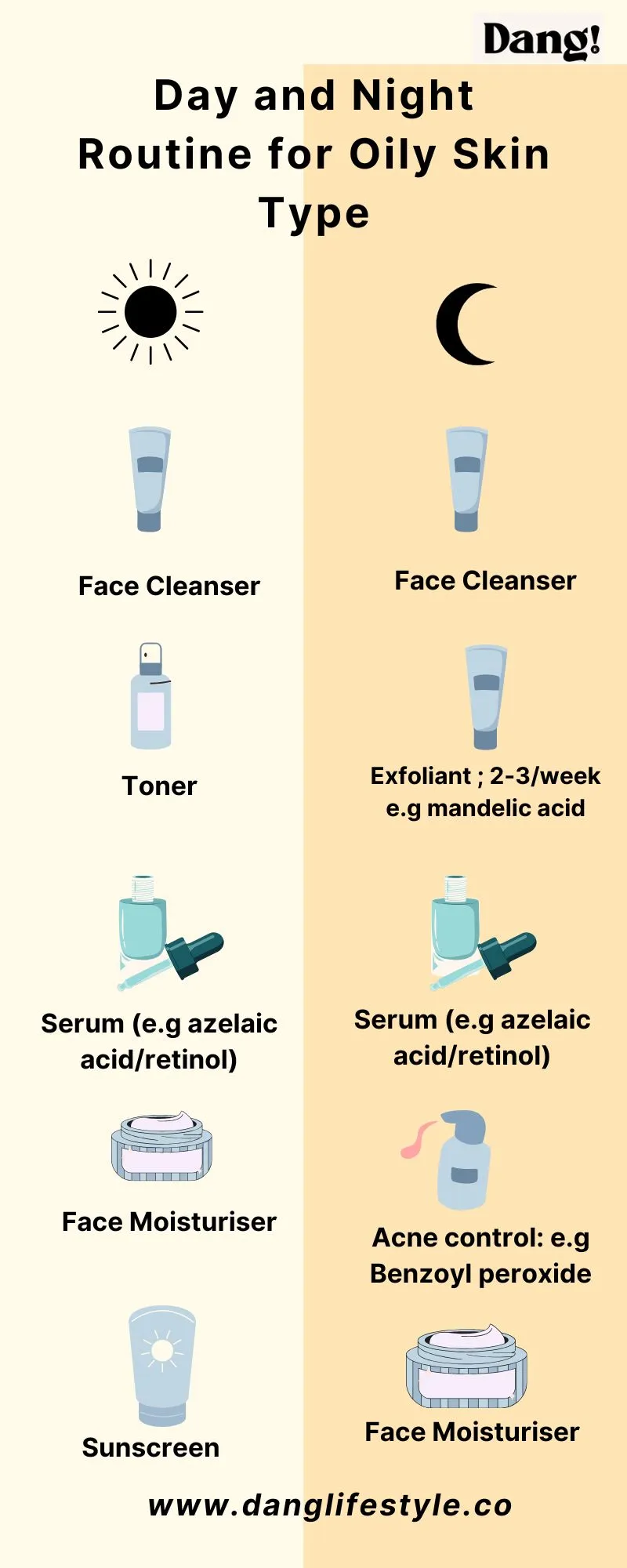 Thực hiện đúng quy trình đắp mặt nạ giúp da hấp thụ dưỡng chất tối ưu