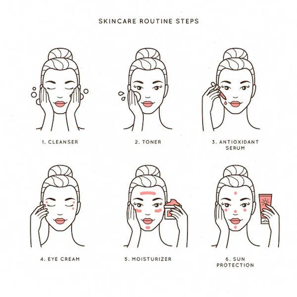 skincare-steps Quy trình chăm sóc da khoa học giúp tối ưu hóa hiệu quả của các hoạt chất làm dịu