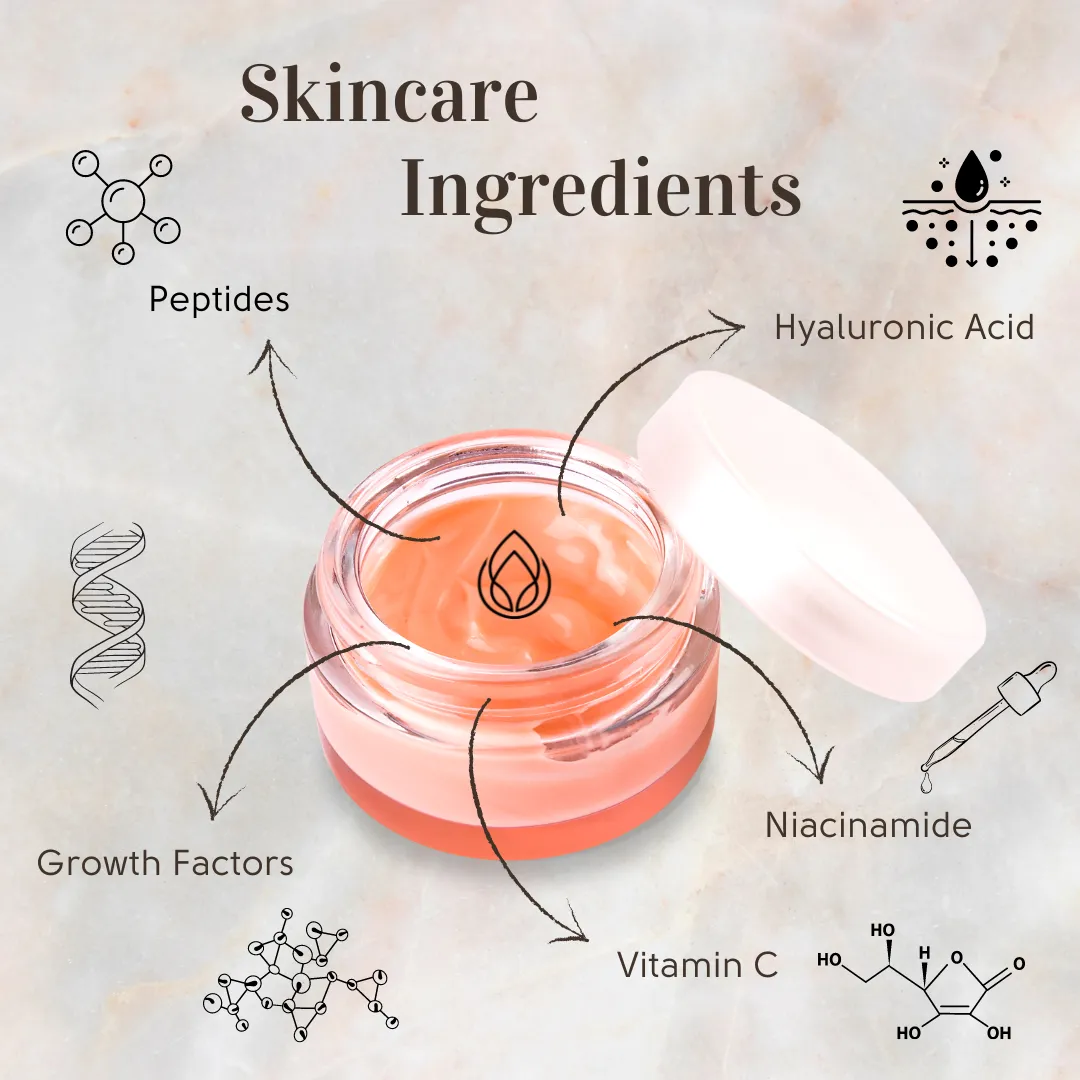 Sự kết hợp giữa rễ cam thảo Vitamin C và Niacinamide tạo nên hiệu quả làm sáng da vượt trội