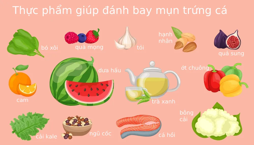 Bổ sung thực phẩm giàu vitamin và khoáng chất giúp cơ thể tăng cường khả năng kháng viêm