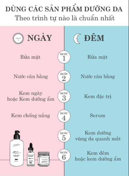 Quy trình Skincare chuẩn giúp tối ưu hóa hiệu quả của Tranexamic Acid