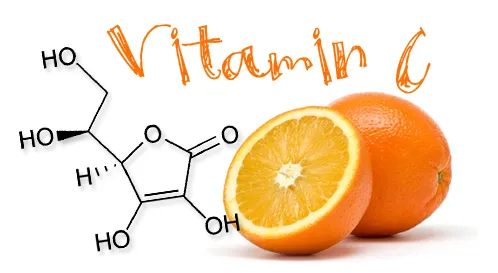Cơ chế đẩy sâu tinh chất vào lớp biểu bì thông qua công nghệ Ion Galvanic